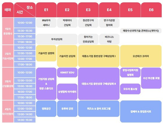 해양수산과학기술주간 일정표