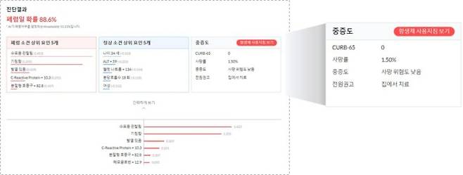 '이지 어시스턴트 뉴모니아(ezAssistant Pneumonia)' 구동 화면 [사진=이지케어텍]