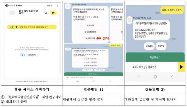 챗봇 활용 방법 및 예시화면 [자료=식품의약품안전처]