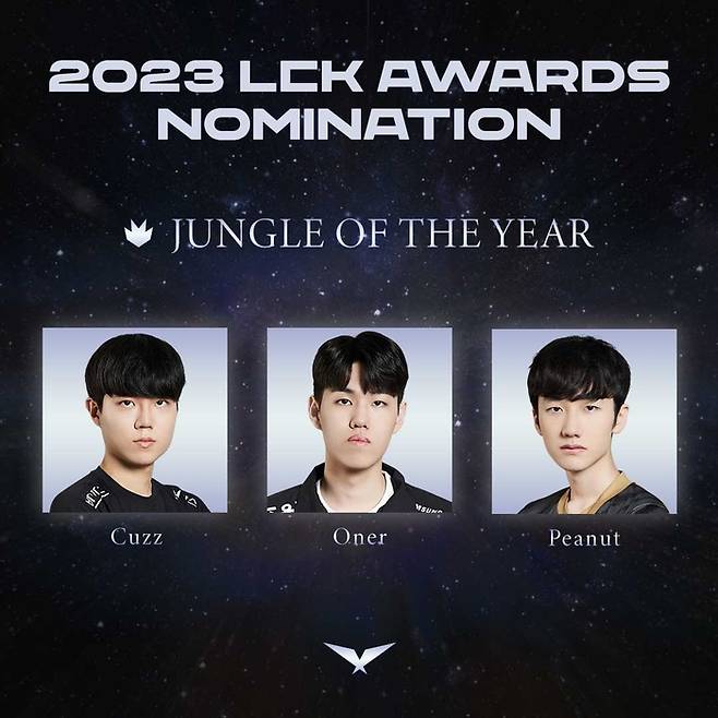 ‘2023 LCK 어워드’에서 올 한 해 최고의 활약을 보여준 ‘올해의 정글러’ 후보들. 사진 | LCK