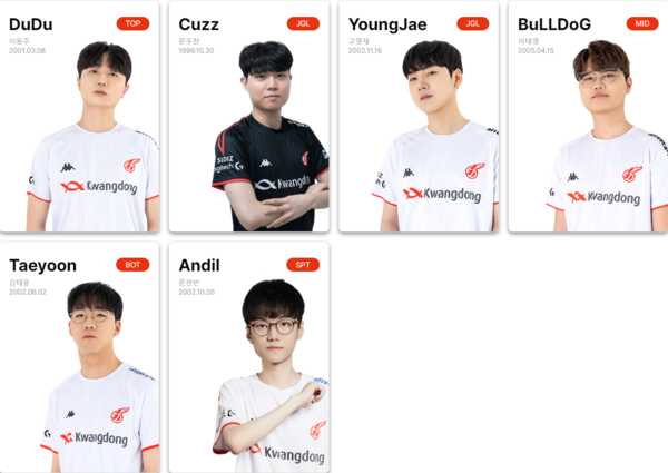 광동 프릭스 선수단. [광동 프릭스]