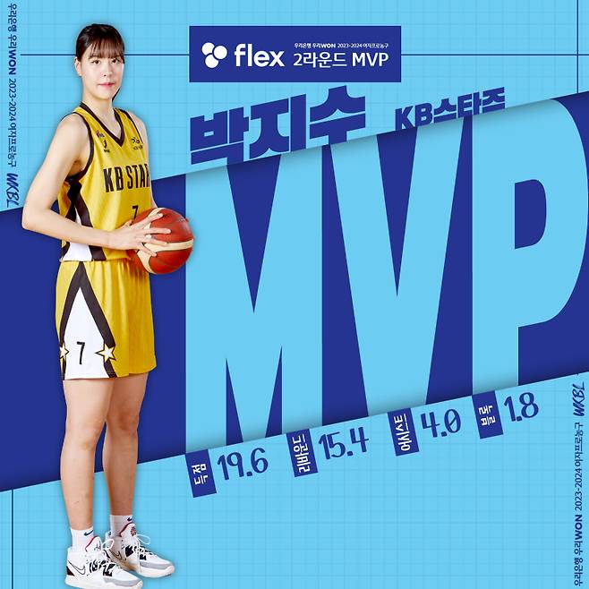 2라운드 MVP에 오른 KB 스타즈 박지수. 사진=WKBL