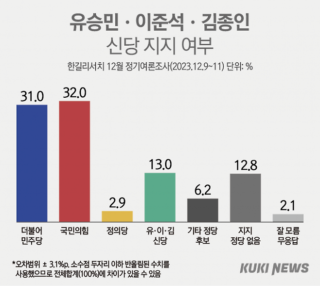 그래픽=이승렬 디자이너