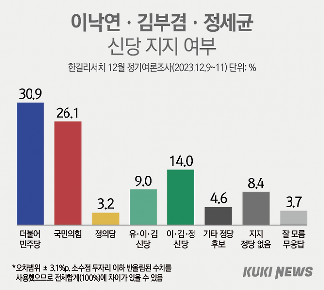 그래픽=이승렬 디자이너