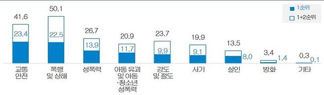 [서울=뉴시스]