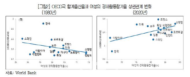 (자료=대한상의)