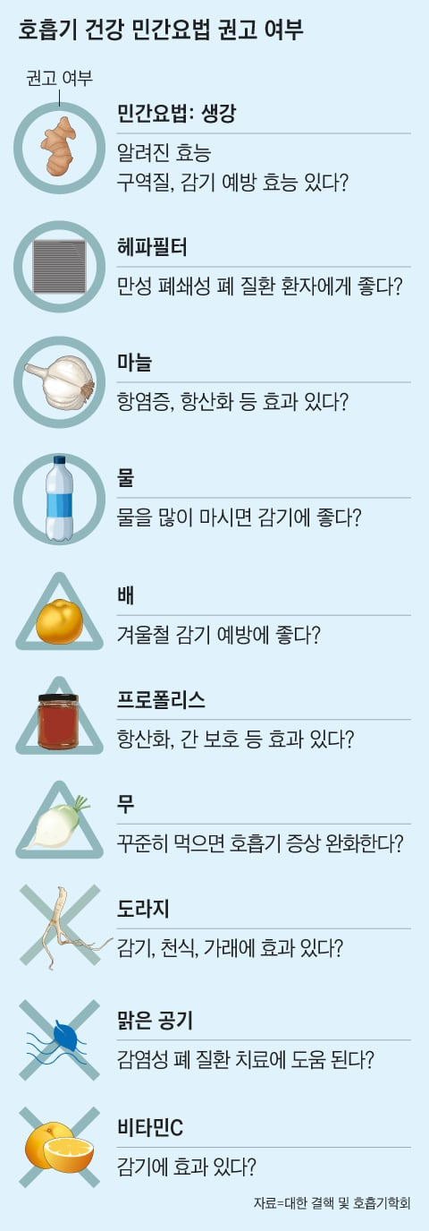 그래픽=정인성