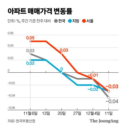 신재민 기자