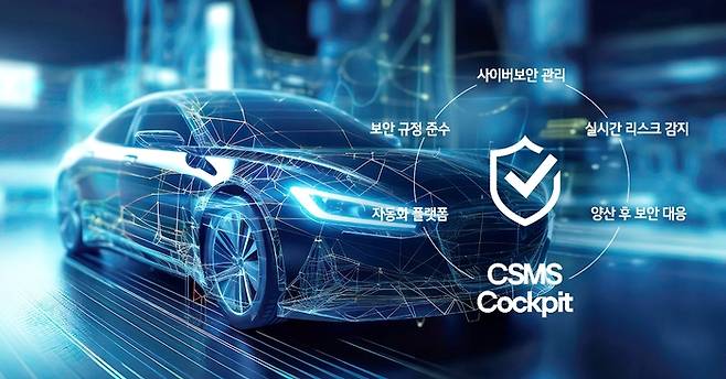 사이버보안 관리체계(CSMS) 콕핏 플랫폼 이미지. LG전자 제공