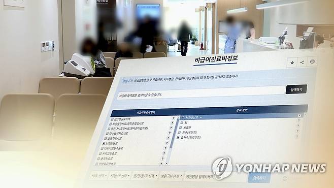 비급여 진료(CG) [연합뉴스TV 제공]