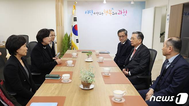 경기 과천시가 '과천대로 서울방향 도로 축소공사' 일정을 한국토지주택공사(LH)와 협의를 통해 2년 앞당겼다.(과천시 제공)