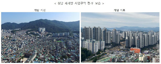 경기 성남시 재개발 사업구역 전·후 모습. /사진제공=LH