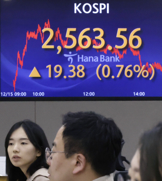 코스피가 전 거래일보다 19.38포인트(0.76%) 오른 2563.56에 장을 마친 지난 15일 서울 중구 하나은행 딜링룸에서 딜러들이 업무를 보고 있다. 뉴시스