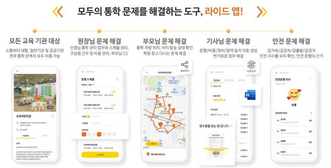 스쿨버스가 개발한 통학차량 관리도구 앱 ‘라이드’ / 출처=스쿨버스