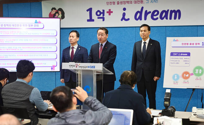 Incheon Mayor Yoo Jeong-bok (center) talks about the "100 million+i dream" policy during a press briefing at Incheon City Hall on Monday. (Yonhap)