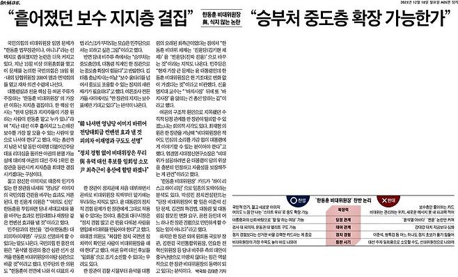 ▲12월18일 조선일보 5면.