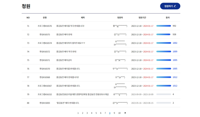 KBS 시청자 청원 게시판/ KBS 홈페이지