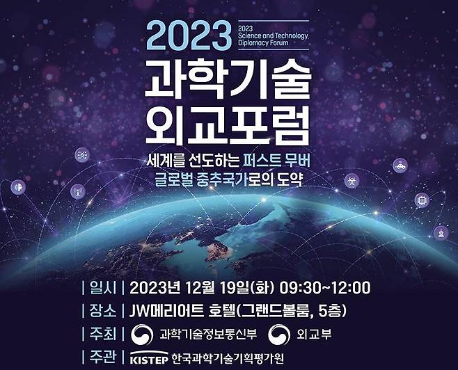 2023 과학기술 외교포럼 [한국과학기술기획평가원 제공. 재판매 및 DB 금지]