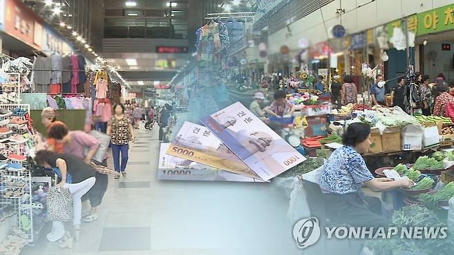 지역화폐(CG) [연합뉴스TV 제공]