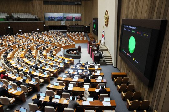 20일 국회에서 열린 본회의에서 재난 및 안전관리 기본법 일부개정법률안이 통과되고 있다. <연합뉴스>