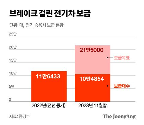 정근영 디자이너