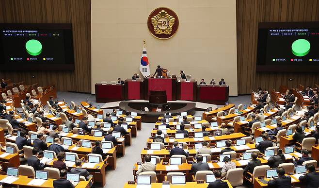 20일 국회에서 열린 본회의에서 재난 및 안전관리 기본법 일부개정법률안이 통과되고 있다. 2023.12.20 [사진=연합뉴스]