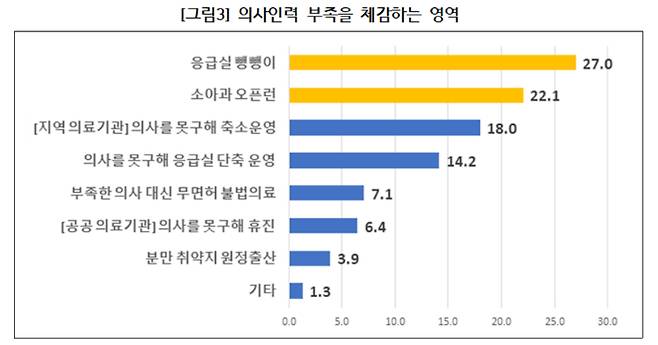 한국소비자연맹 제공