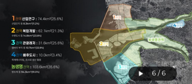 ▲새만금개발청 홈페이지에 나와 있는 새만금 개발사업 ⓒ새만금개발청