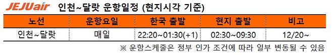 제주항공 인천~달랏(베트남) 운항 일정. (사진=제주항공)