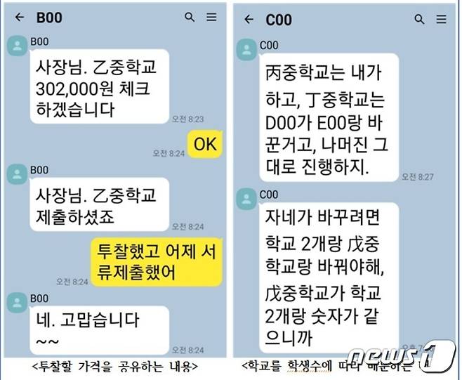 광주지검이 광주지역 교복업체들을 수사한 결과 45개 업체가 입찰 담합 행위를 한 것으로 드러났다. 사진은 업체 관계자들이 카카오톡으로 담합 행위를 하는 모습.(광주지검 제공) 2023.4.24/뉴스1 ⓒ News1 최성국 기자