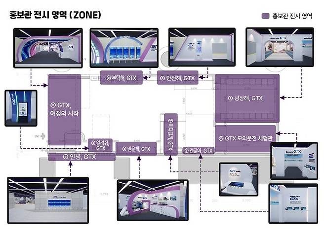 GTX 홍보관은 GTX의 태동 배경부터 GTX가 가져올 미래의 모습까지 다양한 방식으로 체감할 수 있는 총 9개의 전시 영역으로 구성됐다.ⓒ국토부