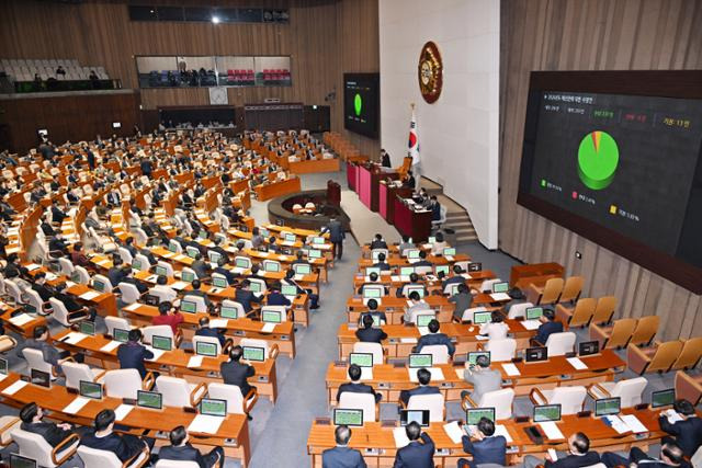 21일 국회 본회의에서 2024년도 예산안 수정안이 통과되고 있다. 고영권 기자