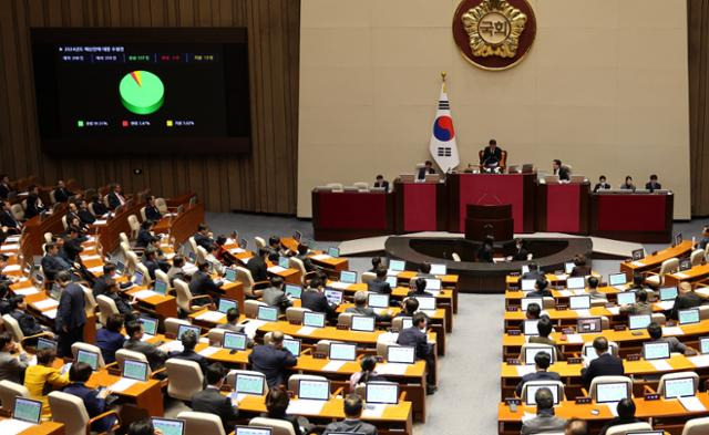 21일 서울 여의도 국회 본회의에서 2024년도 예산안이 가결되고 있다. 뉴시스