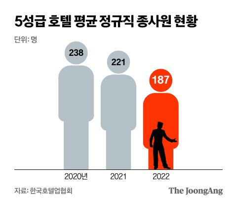 신재민 기자