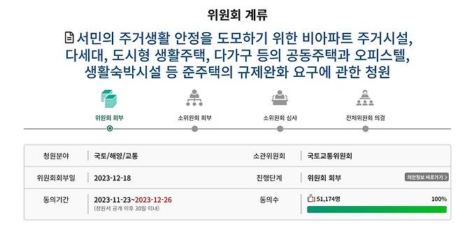 국회 국민동의청원 사이트 캡쳐 화면.