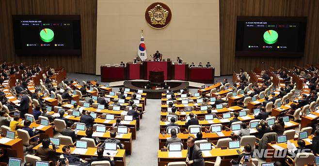 [서울=뉴시스] 추상철 기자 = 21일 오후 서울 여의도 국회에서 열린 제411회국회(임시회) 제2차 본회의에서 2024년도 예산안이 가결되고 있다. 2023.12.21. scchoo@newsis.com