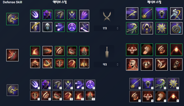 - 단검, 양손검 조합 스킬 트리 [출처: TL Builds]