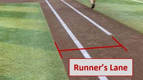 메이저리그가 타자 주자의 1루 진루시 주로를 확대했다. 사진 제공= MLB