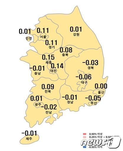 시도별 아파트 전세가격지수 변동률.(한국부동산원 제공)/뉴스