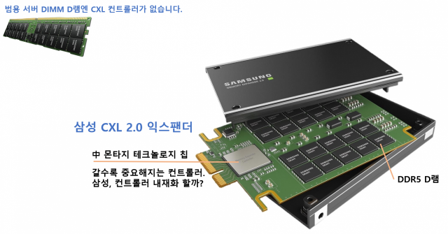 사진제공=삼성전자