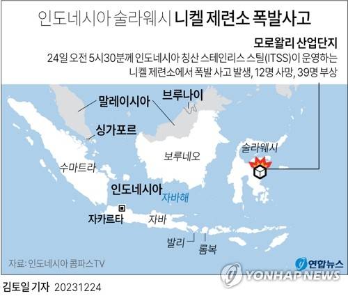[그래픽] 인도네시아 니켈 제련소 폭발 사고 (서울=연합뉴스) 김토일 기자 kmtoil@yna.co.kr
    페이스북 tuney.kr/LeYN1 트위터 @yonhap_graphics