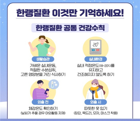 질병관리청 제공