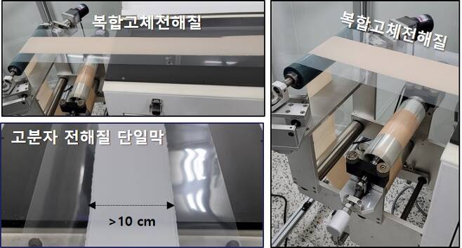 롤투로 공정을 이용한 복합 고체 전해질(사진:한국에너지기술연구원)