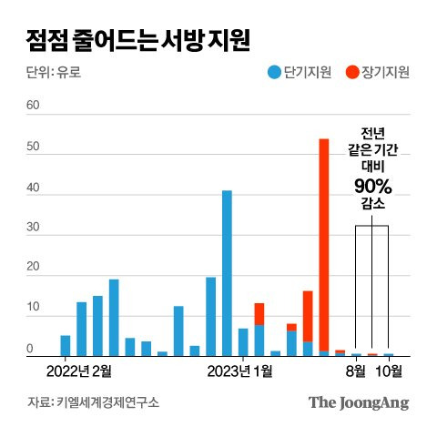 김영옥 기자