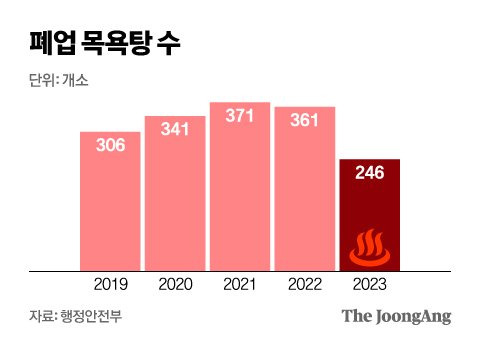 신재민 기자