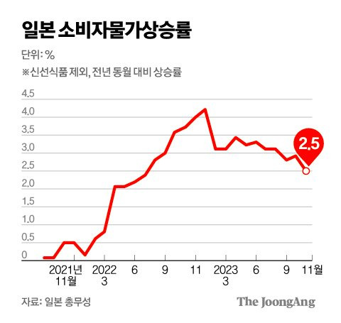 김주원 기자