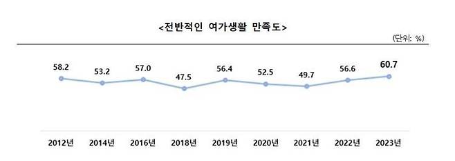 사진=연합뉴스