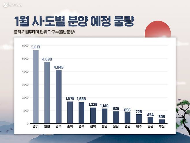 /자료제공=리얼투데이