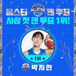 올스타 팬투표에서 1위를 차지한 박지현 WKBL 제공