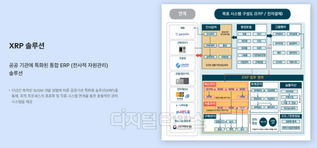 하이퍼테크 제공